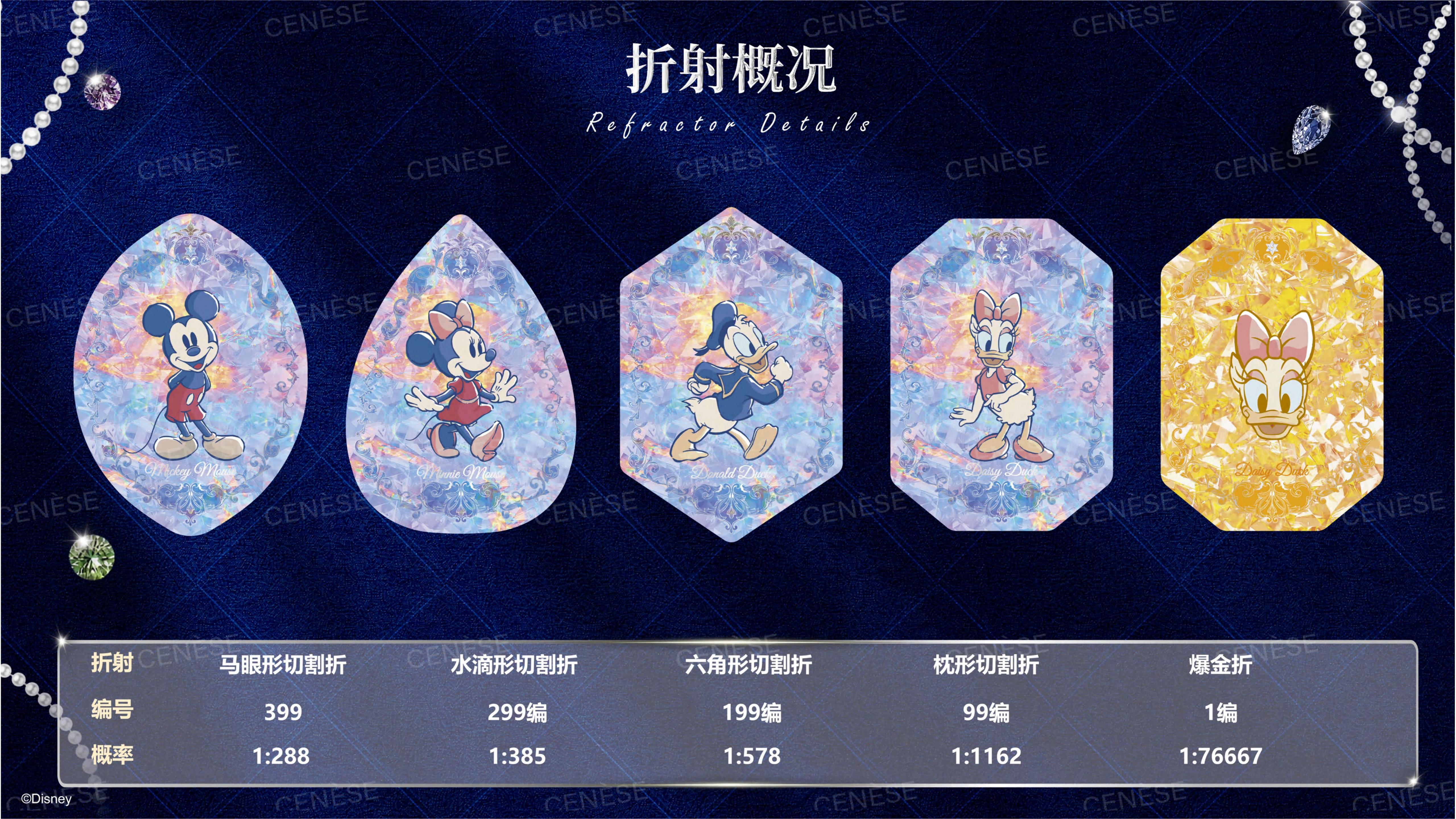 2026 CENÈSE 米奇和朋友们系列收藏卡.(2)_17